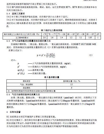 上海市:《鍋爐大氣污染物排放標(biāo)準(zhǔn)》