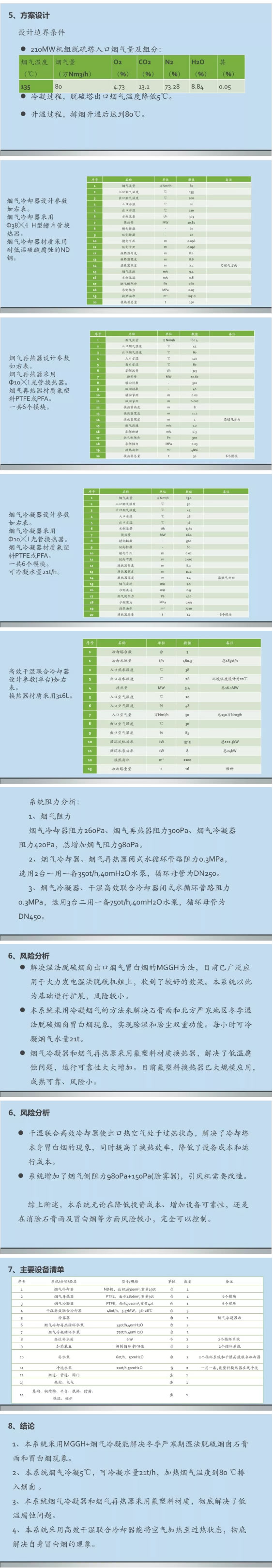 消白方案設(shè)計