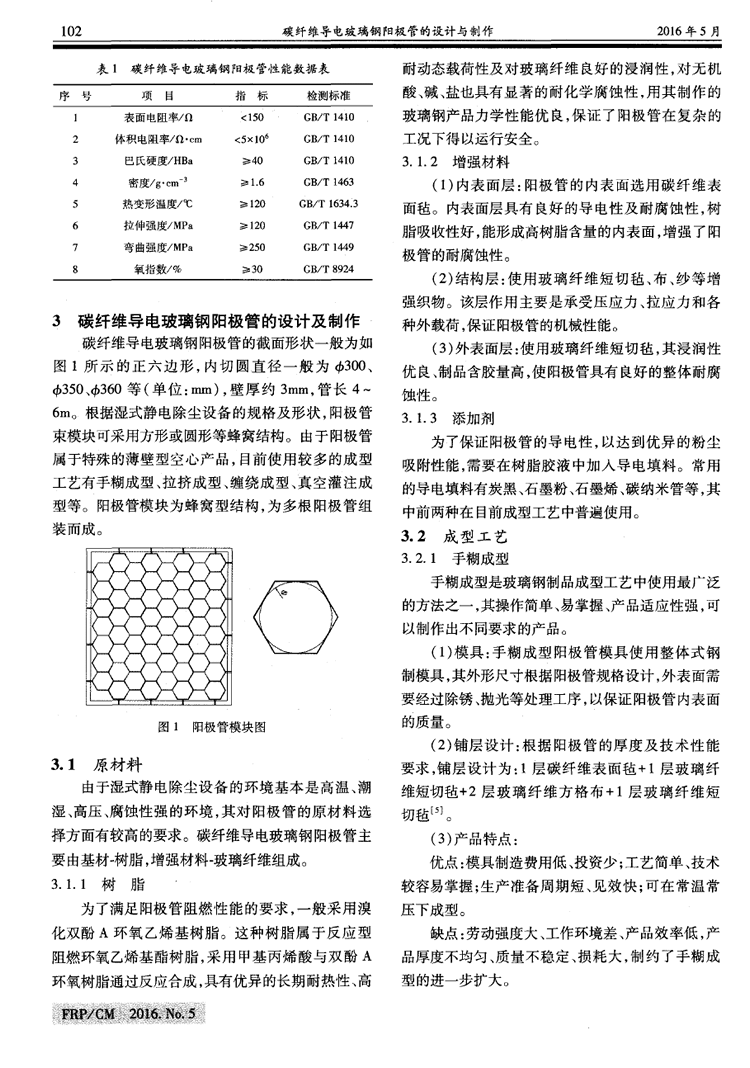 碳纖維導(dǎo)電玻璃鋼陽(yáng)極管的設(shè)計(jì)與制作