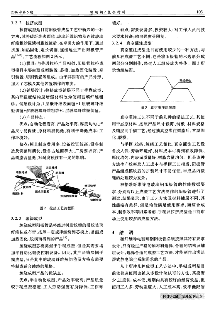 碳纖維導(dǎo)電玻璃鋼陽(yáng)極管的設(shè)計(jì)與制作